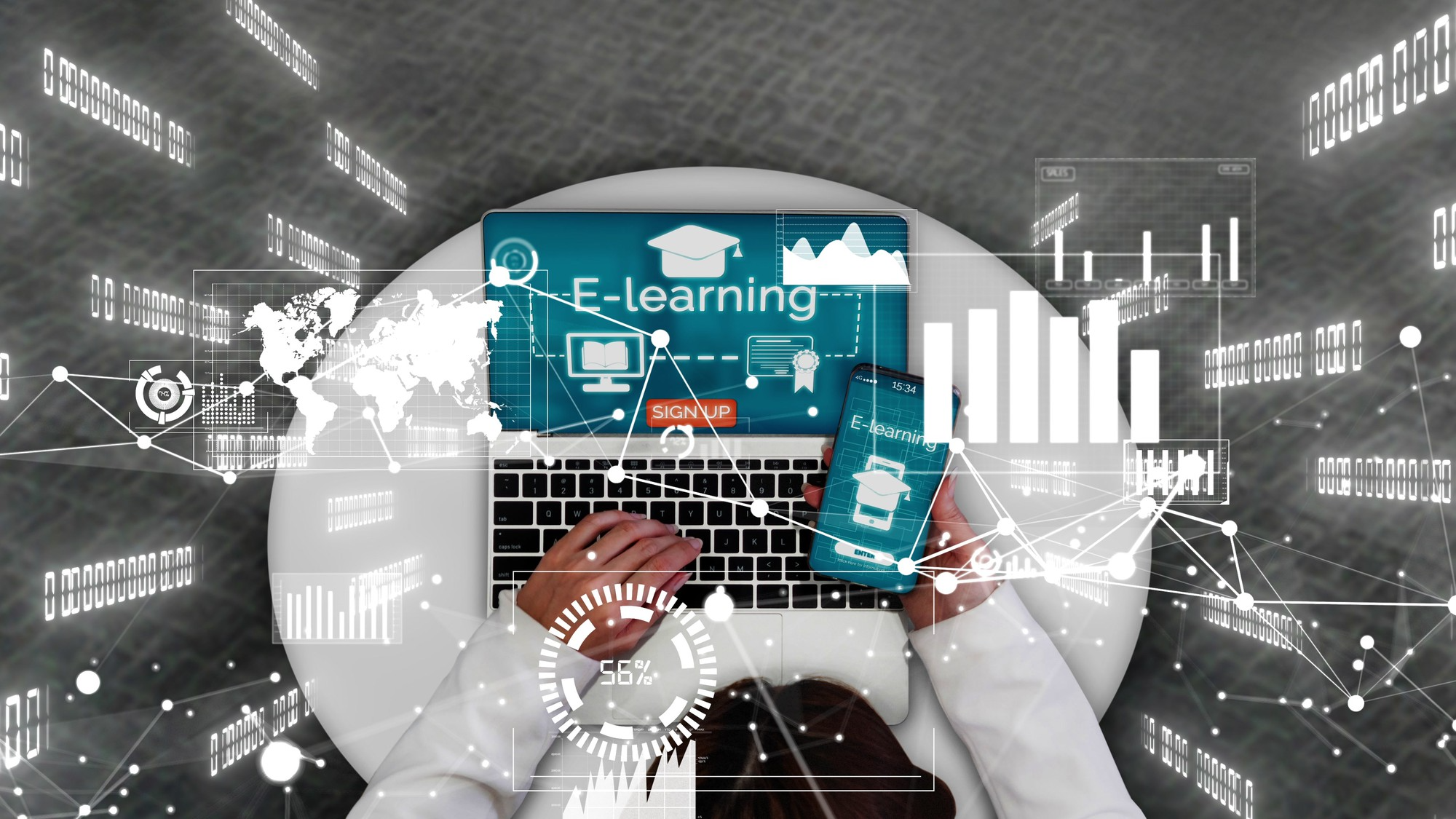 E-learning